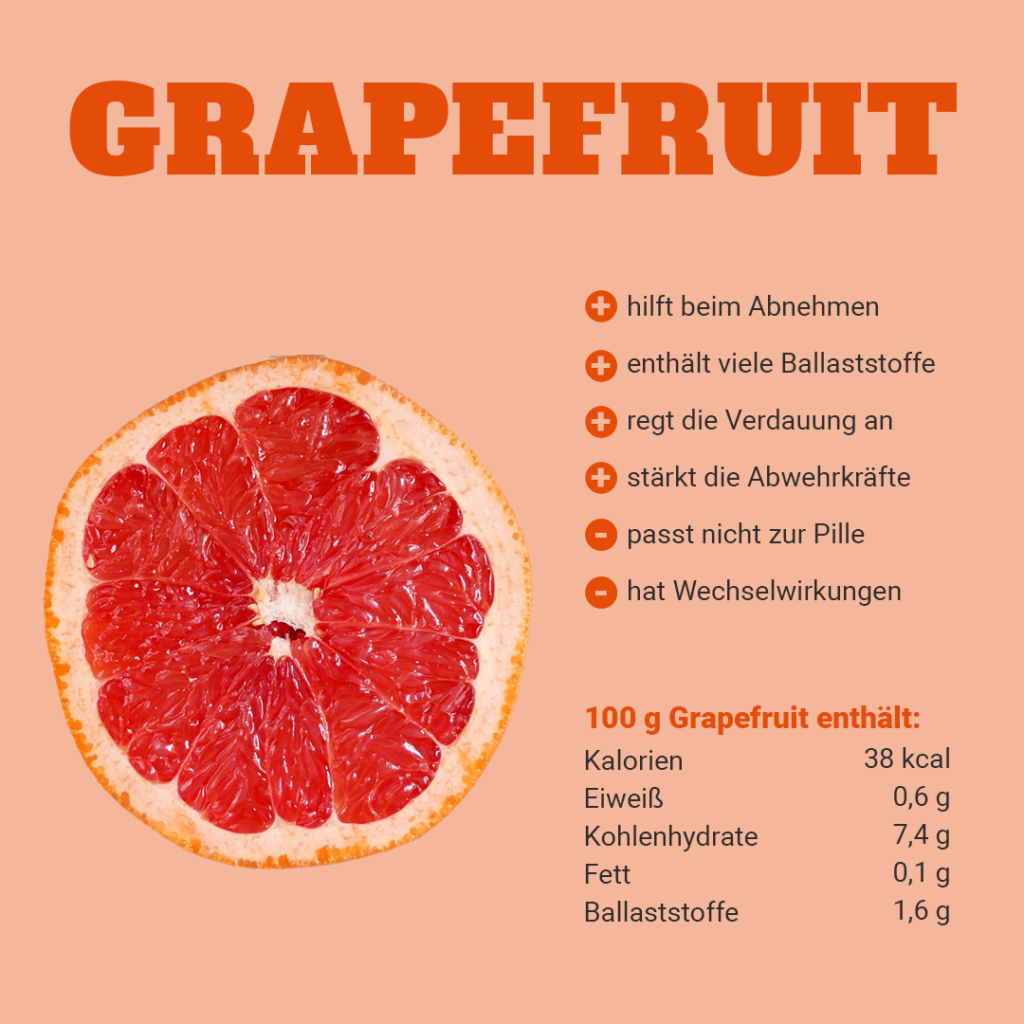 Mit Grapefruit zum Wunschgewicht