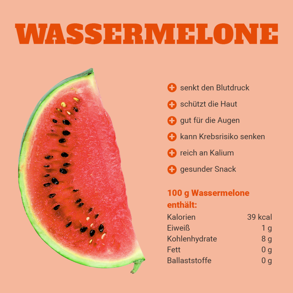 Wassermelone hilft beim Abnehmen